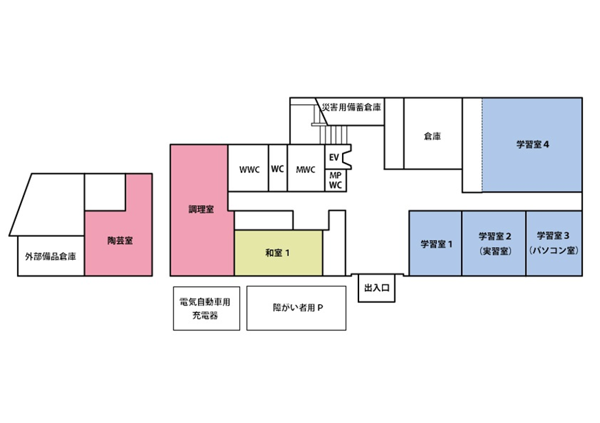 中央公民館1階