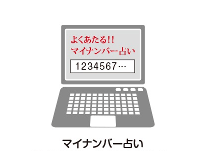 マイナンバー占い