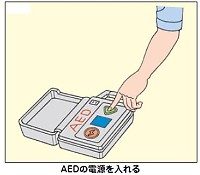 ＡＥＤの使用手順