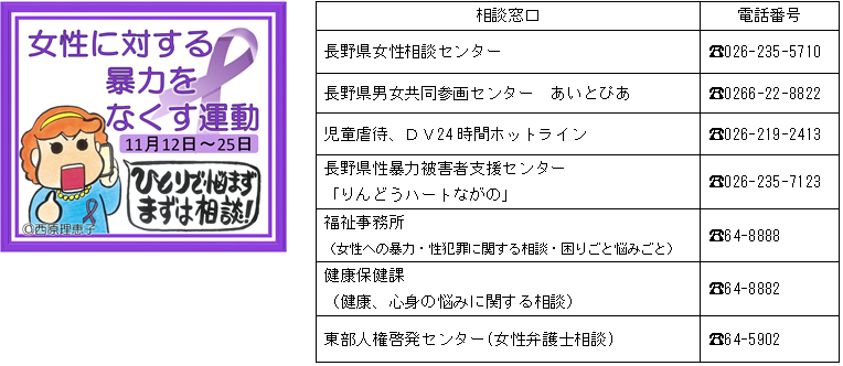 女性対する暴力をなくす運動　ＰＲイラスト・相談窓口一覧