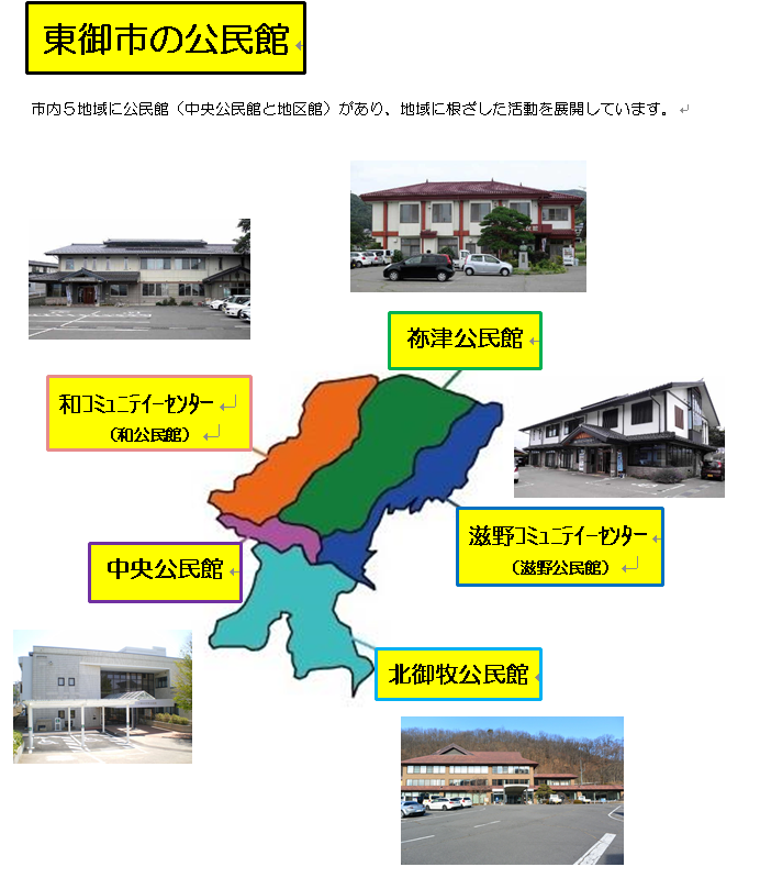 公民館