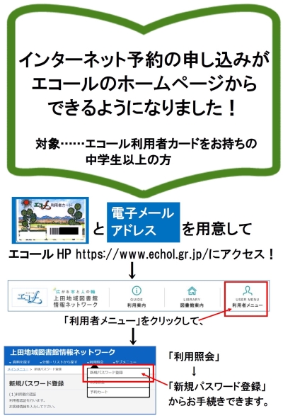 インターネット予約案内　Ｒ５.５.１～ＨＰアップ用
