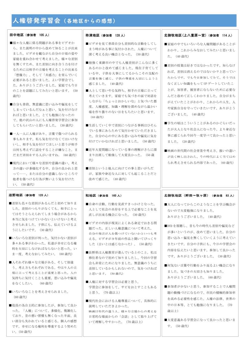 人権啓発学習会5.6感想（A3）R6参加者確定 A4縮小