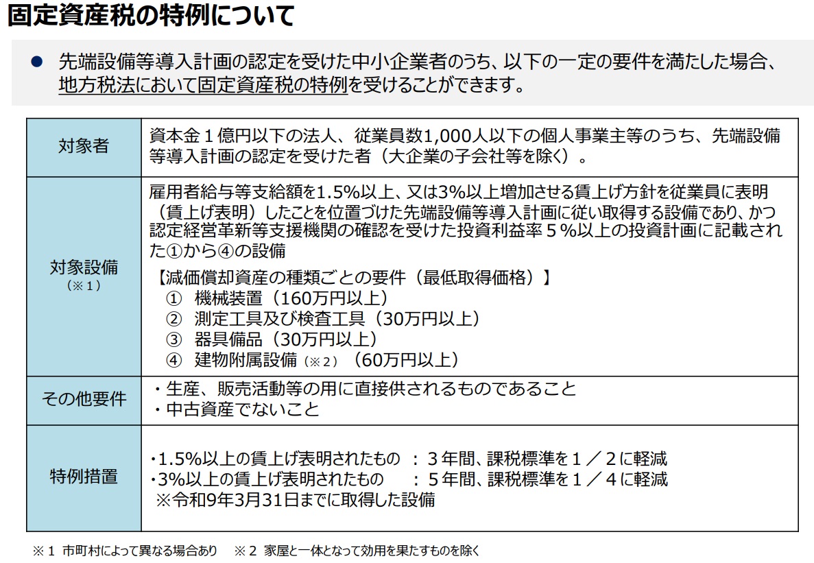 固定資産税の特例について