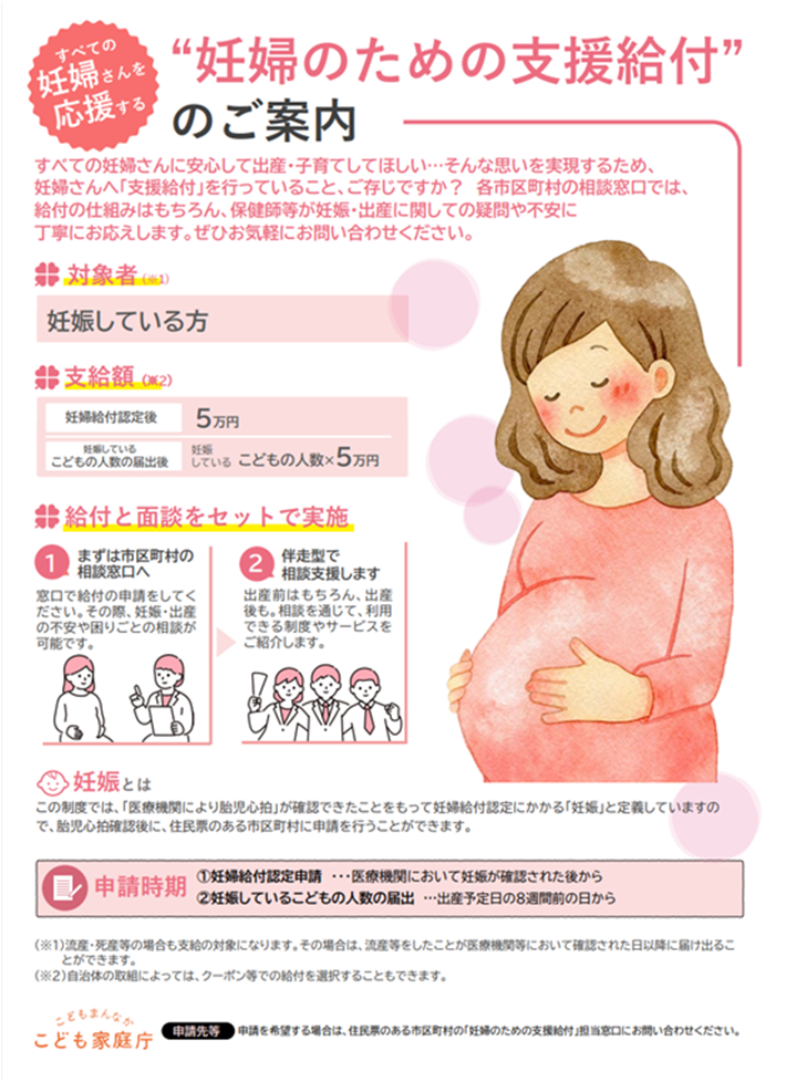 妊婦のための支援給付