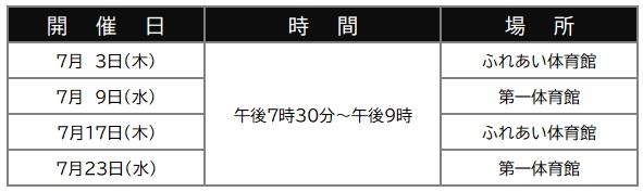 踊り講習日