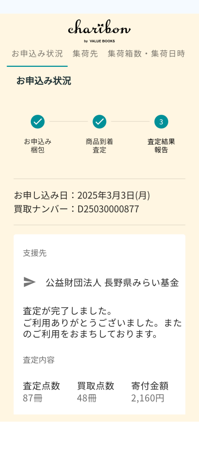 Ｒ６　図書館まつり　チャリボン買取・寄付結果