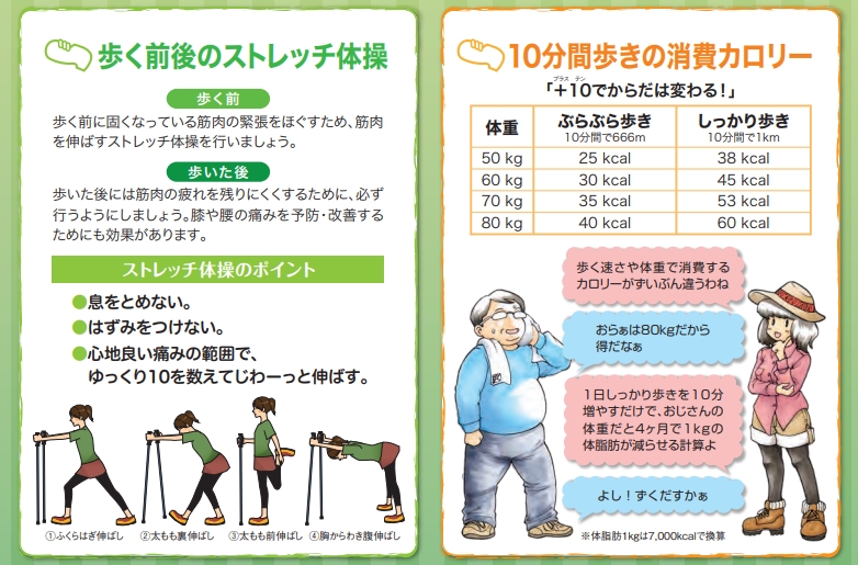 ウォーキング準備
