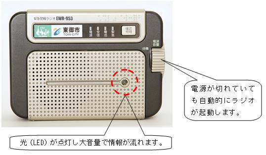 防災ラジオの機能
