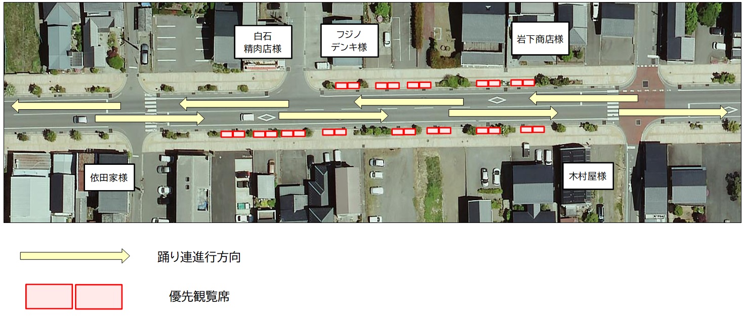 優先観覧席 設置場所