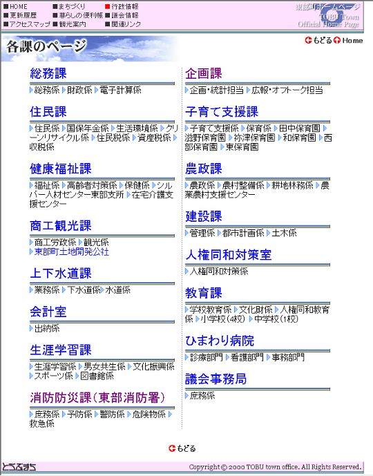 組織　各課のページ