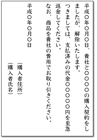 クーリングオフ_はがき