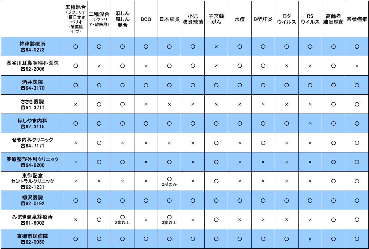 タイトルなし タイトルなし