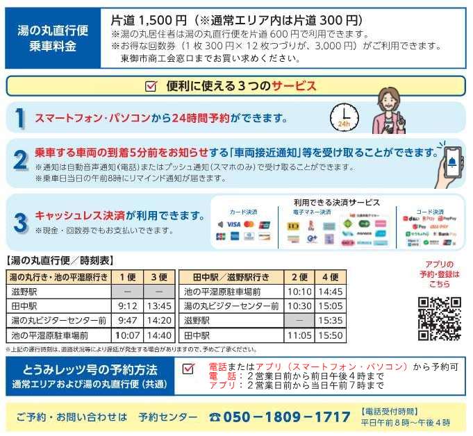 市報掲載資料加工 市報掲載資料加工